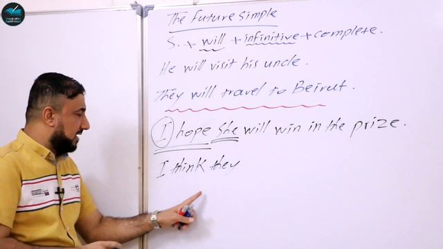 الاستاذ علي كرماشه/ Unit Seven The future simple смотреть онлайн