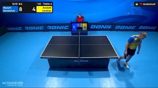 18:50 Nazarii Kovalchuk - Anatolii Levshyn 15.02.2024 TT Euro.Cup Ukraine Star. TABLE 4 смотреть онлайн
