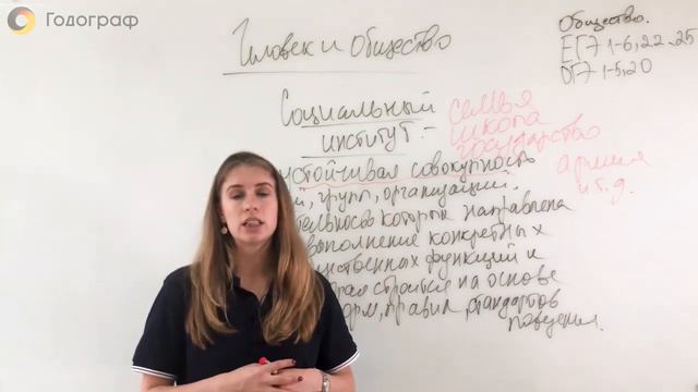 ЕГЭ по Обществознанию 2022 Человек и общество Сферы жизни общества Социальный институт часть 2 смотреть онлайн