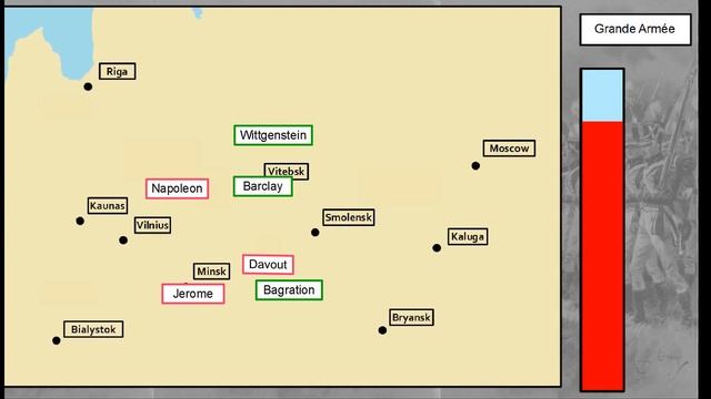 Napoleon | French Invasion Of Russia ( 1812 ) Animated Map