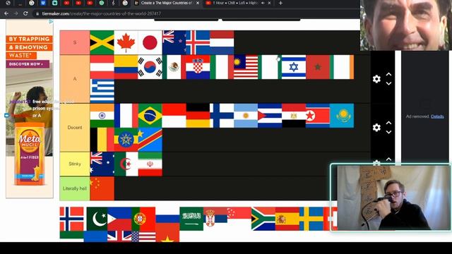 Making a Tier List of the Countries of the World смотреть онлайн