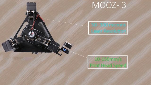 Mooz 3D Printer 3-in-1 Multi Purpose Metalic 3D Printer смотреть онлайн