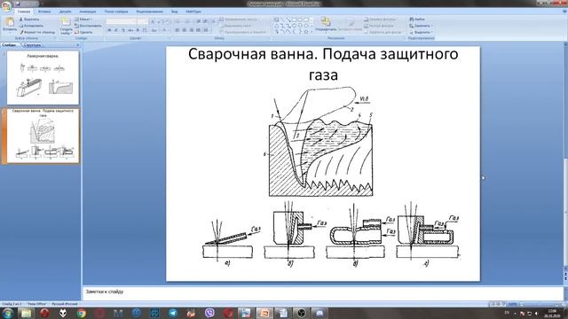 Лазерная сварка. Гибридные лазерные технологии. Лекция от 26.10.2020