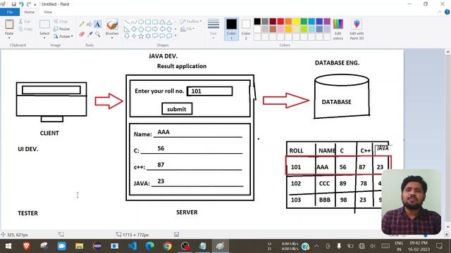Session 1 | Full Stack Java Developer Introduction | Sonu Sir смотреть онлайн