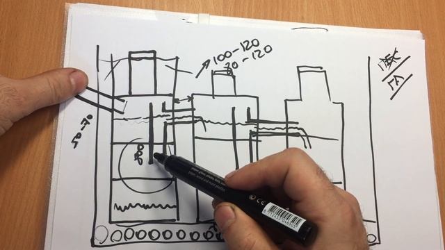 Сэптик частного дома смотреть онлайн