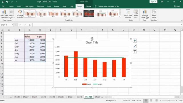 How to Add Target Line in Excel Chart | Target Line Graph Excel | Target Line Chart Excel смотреть онлайн