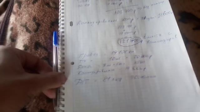 Модные обзоры сумок и кошельков