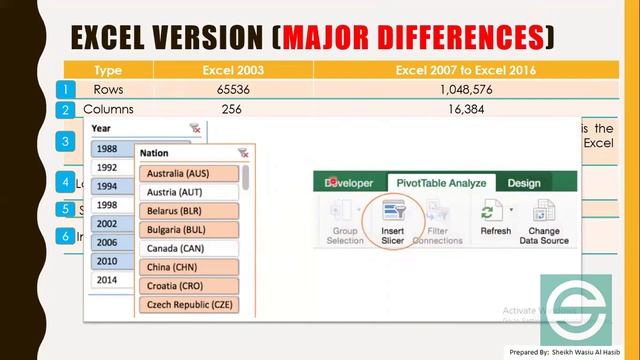 Ms Excel Full Bangla tutorial 2023 2022 | Ms Excel Full course class ০২ part ১ смотреть онлайн