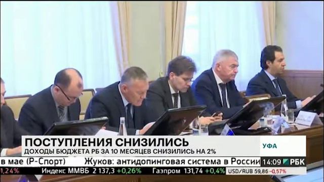 Доходы бюджета РБ за 10 месяцев снизились на 2% смотреть онлайн