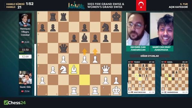Türk Satranççılar, Dünyanın En İyi Oyuncularına Karşı!! | FIDE Grand Swiss 5. Tur смотреть онлайн