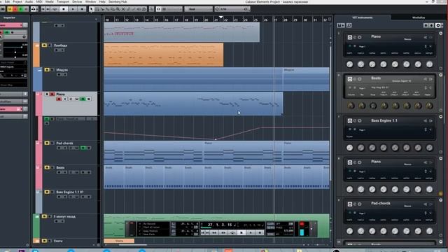 Разбор 'хайповых' гармоний [Risha Manis]