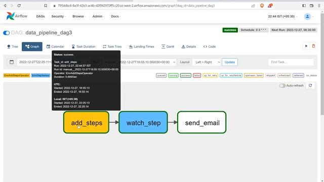 AWS MWAA - Submit a job on EMR using EmrAddStepsOperator смотреть онлайн