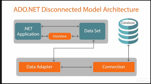 [2023-10-24][19:19:44][WEB22] PHP 17