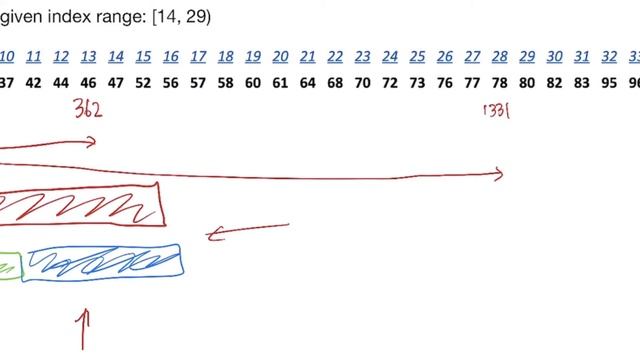 Prefix Sums in Python - Range sum queries смотреть онлайн