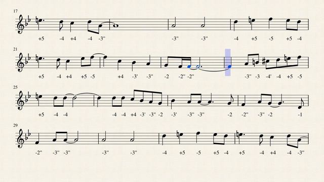 The Beatles - Yesterday - Harmonica C смотреть онлайн