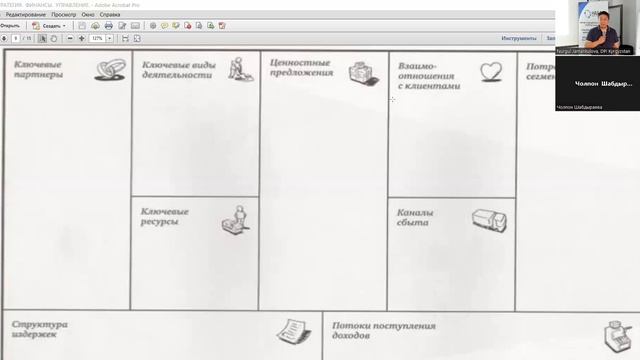 ИНВЕСТИЦИОННЫЕ ПРОЕКТЫ КР: УЧИМСЯ, АНАЛИЗИРУЕМ смотреть онлайн