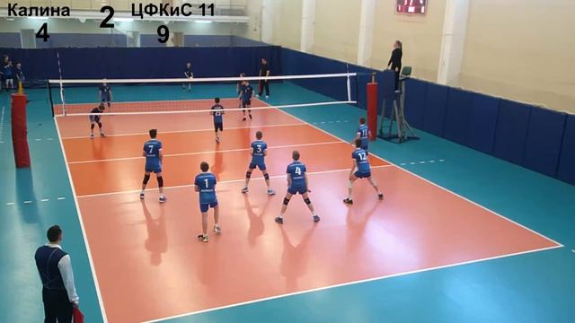 Новогодний турнир по волейболу. Санкт-Петербург. Январь 2024г. Калина VS ЦФКиС 2011г.р. смотреть онлайн
