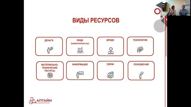 Аптайм Риски ТОП менеджера смотреть онлайн