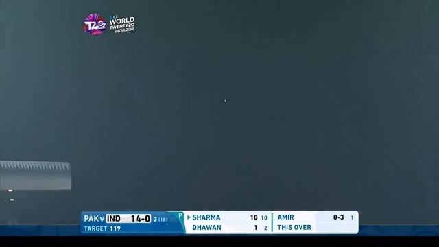 Kohli Stars In India Win | India vs Pakistan | ICC Men's #WT20 2016 - Highlights смотреть онлайн