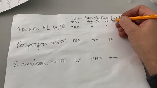 Сравнение китайских шин triangle pl 02 (01), goform w705, streamstone sw705 смотреть онлайн