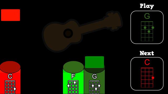 Ode to Joy [Beethoven] - EASY Ukulele Play Along! 3 Chords! смотреть онлайн