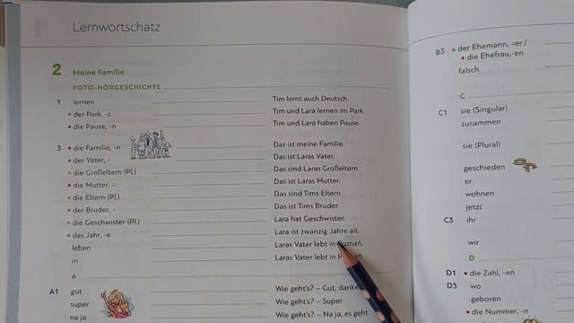 (6) Словарь немецкого Lernwortschatz Schritte PLUS NEU A1.1 _L2 _S5