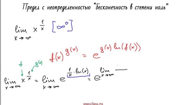 Предел "бесконечность в степени ноль" (пример) - bezbotvy смотреть онлайн