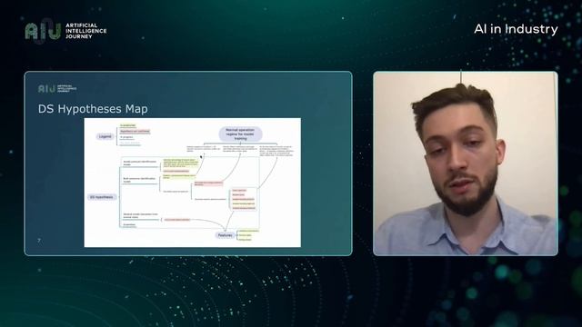 10.11.2021 // AIJ // Мониторинг технического состояния электролизеров. Юрий Кацер, Цифрум, Росатом смотреть онлайн