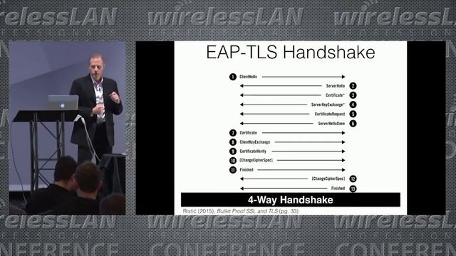 WLPC2019PHX The Anatomy of the 802 1X Association смотреть онлайн