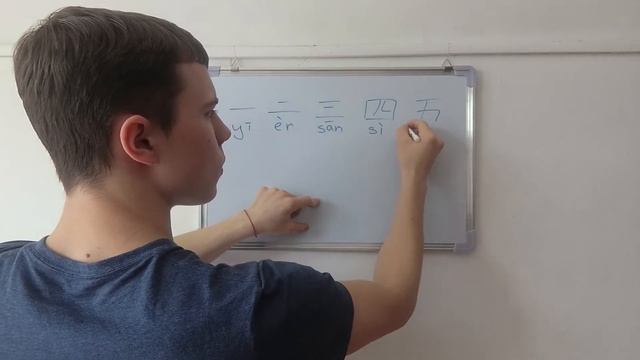 Урок 7. Продолжаем учить цифры на китайском ( 6 - 10 ). смотреть онлайн