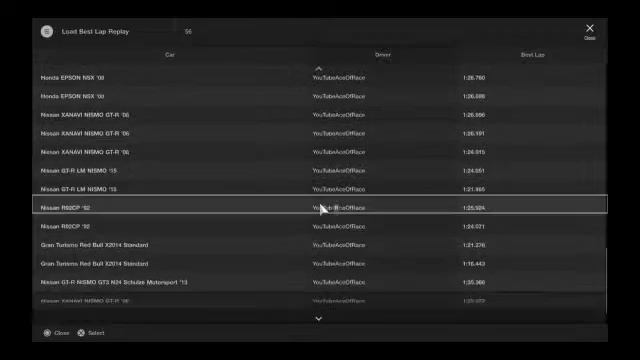 Chevrolet Corvette C7 Gr.4 GTS Circuit Tuning Gran Turismo Sport Car Setup Tune Official Database смотреть онлайн