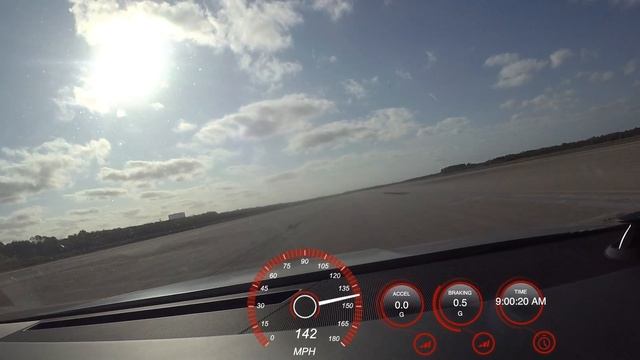 2021 Audi RS6 Avant PG-VF F1 | Half Mile Test смотреть онлайн