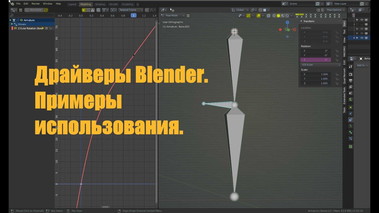 Драйверы  в Blender. Примеры применения.