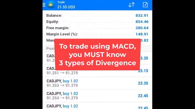 Most Common Mistake Done By MACD Trader | My Best MACD Combine Moving Average Trading Strategy смотреть онлайн