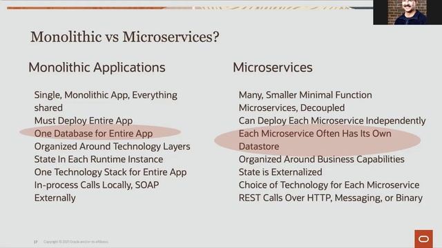 Build Cloud Native Applications on Oracle Cloud Infrastructure смотреть онлайн