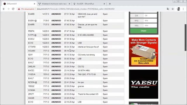 Использование сети DX оповещения смотреть онлайн