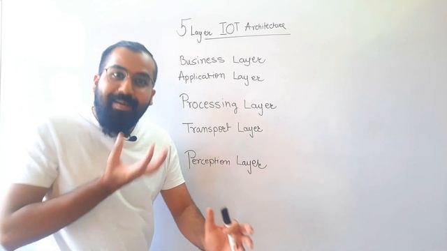 5 Layer IOT Architecture Explained in Hindi l Internet of Things смотреть онлайн