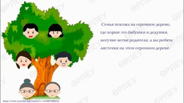 Семейное древо смотреть онлайн