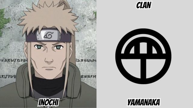 Strongest Clan Members in Naruto and Boruto! [REUPLOAD] смотреть онлайн