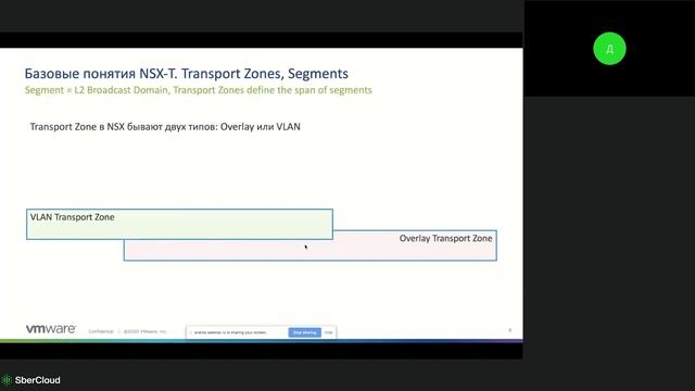NSX-T Data Center для сервис-провайдеров, CLOS и SDN/NFV смотреть онлайн