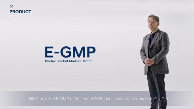 2022 CEO Investor Day смотреть онлайн