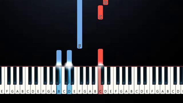 Moby - When It’s Cold I’d Like to Die (Piano Tutorial) смотреть онлайн