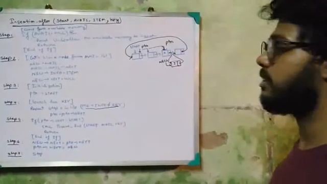 Algorithm to Insert After a Specific Node of Circular LInked List смотреть онлайн