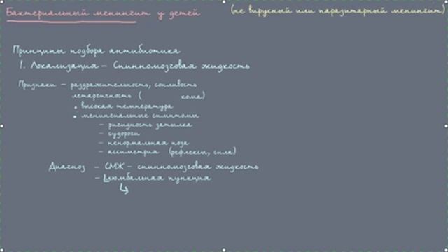 Бактериальный менингит смотреть онлайн