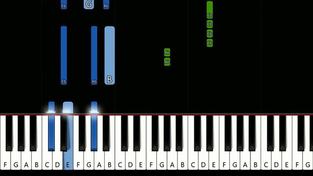 Justin Timberlake - Cry Me A River (piano tutorial) смотреть онлайн
