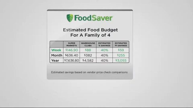 Foodsaver Flow 2-in-1 Food Preservation System on QVC смотреть онлайн