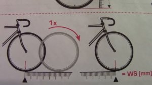 Как настроить велокомпьютер