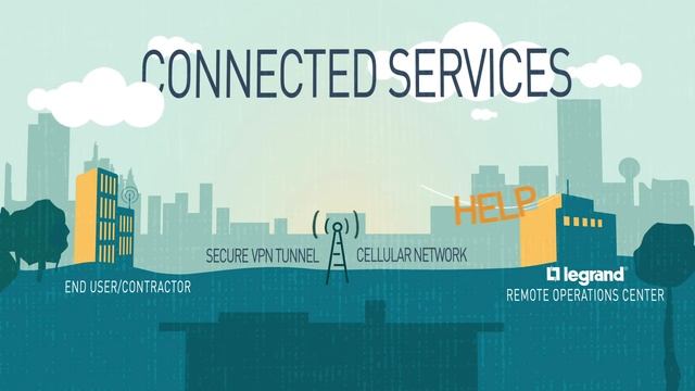 Wattstopper | Switch Configuration | Legrand смотреть онлайн