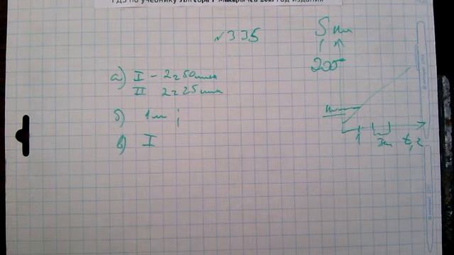 №335 алгебра 7 класс Макарычев