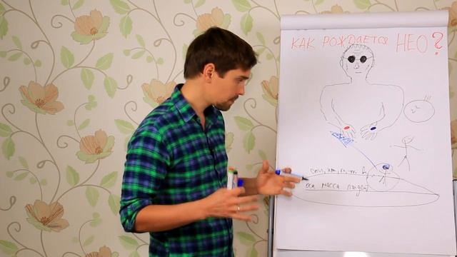 Сыроедение. Как рождается НЕО. Важно! смотреть онлайн